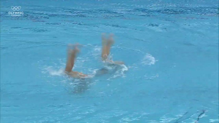 Олимпиада 2022 синхронное плавание Россия